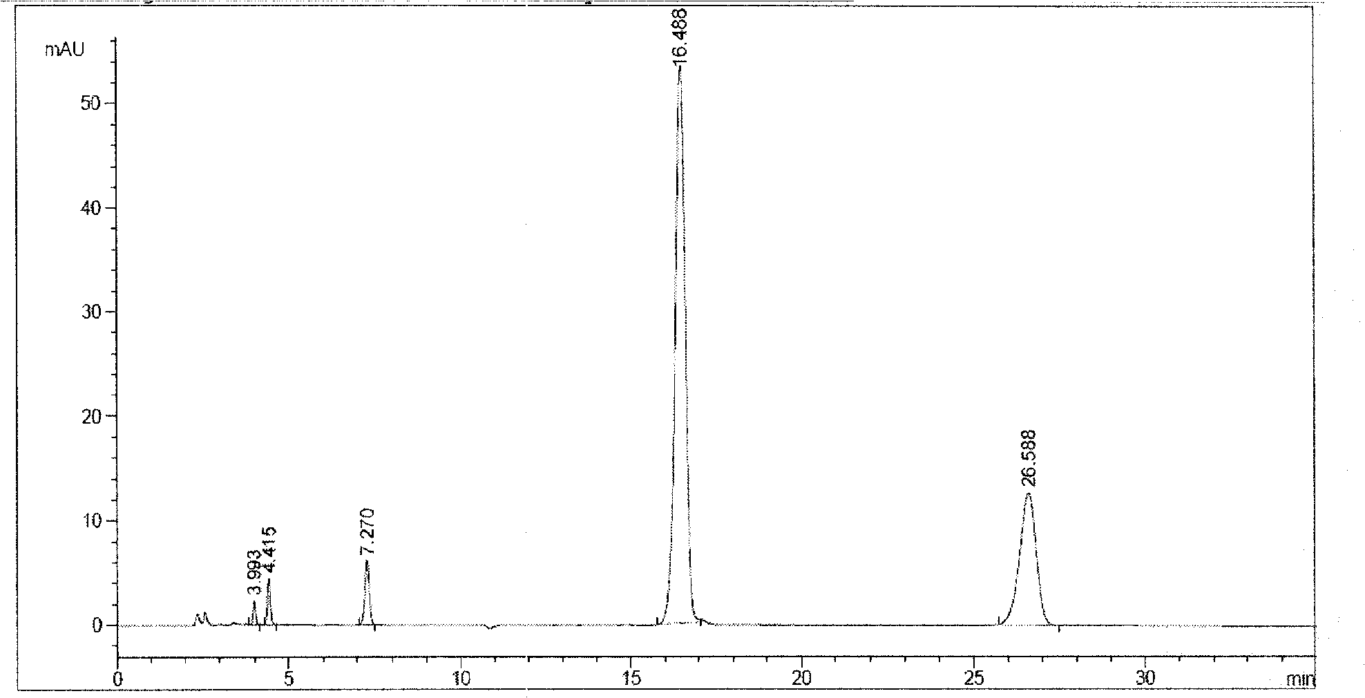Ornithine aspartate injection and preparation method thereof