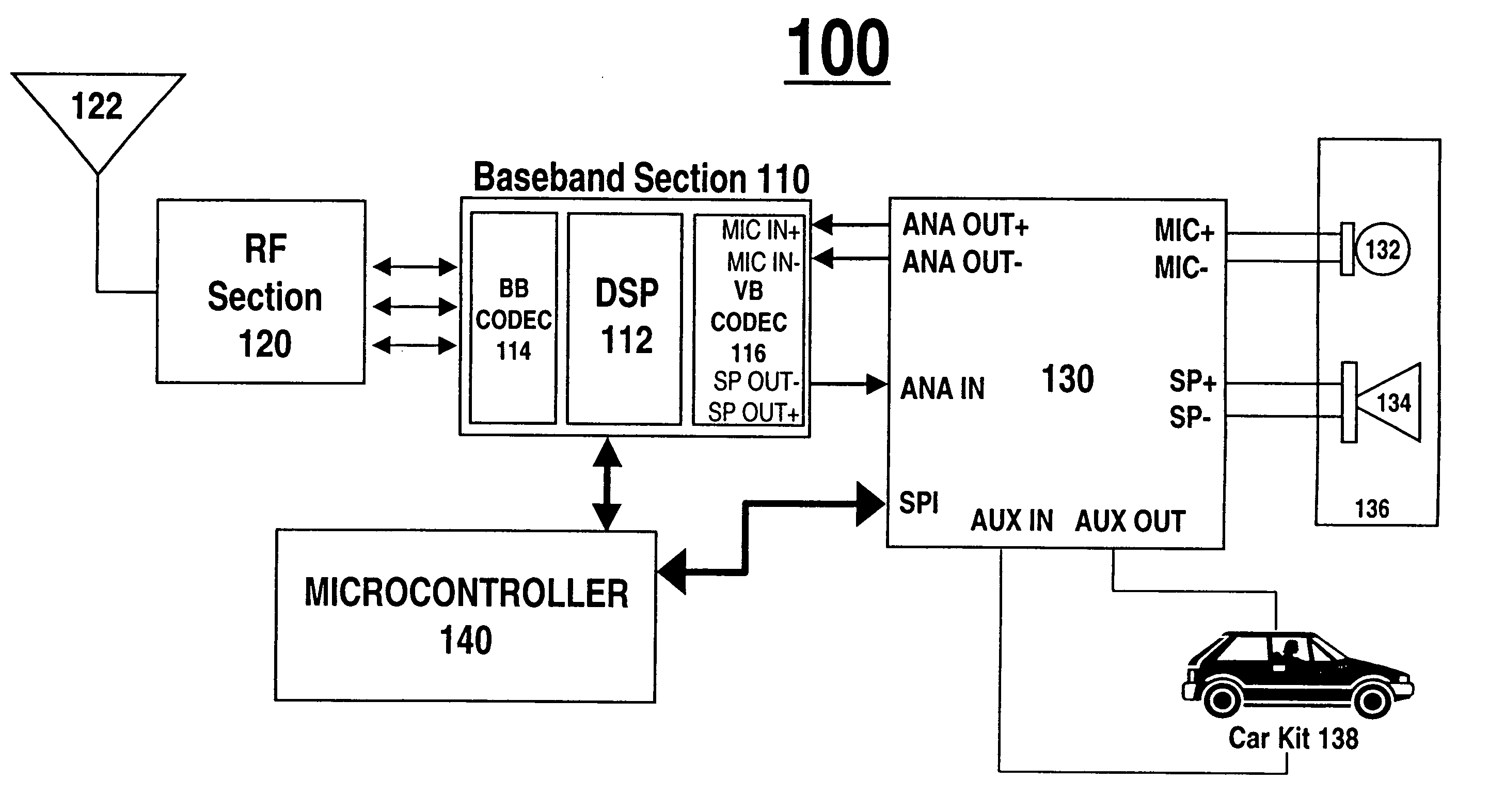 Multiple message multilevel analog signal recording and playback system containing configurable analog processing functions