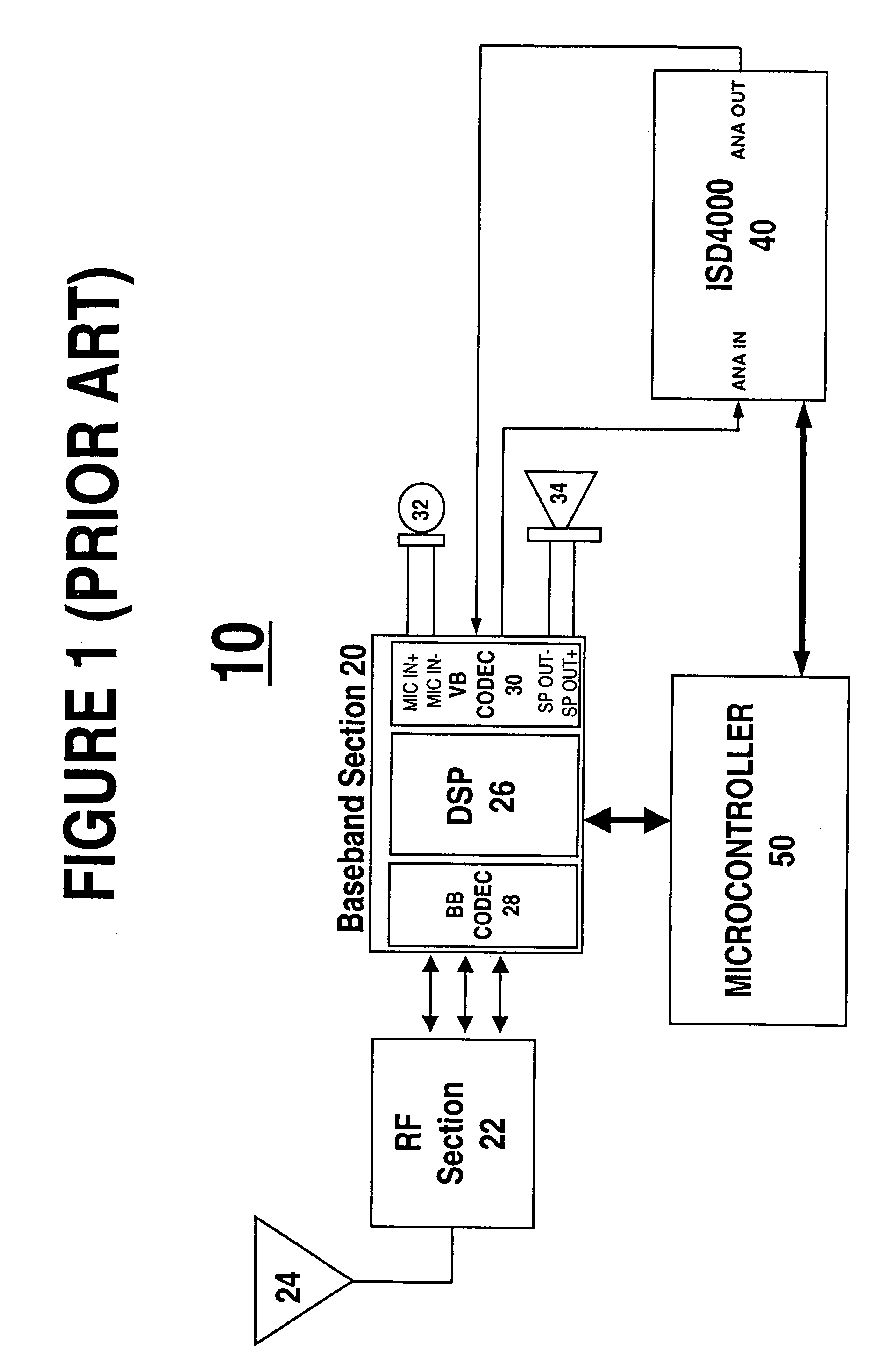 Multiple message multilevel analog signal recording and playback system containing configurable analog processing functions