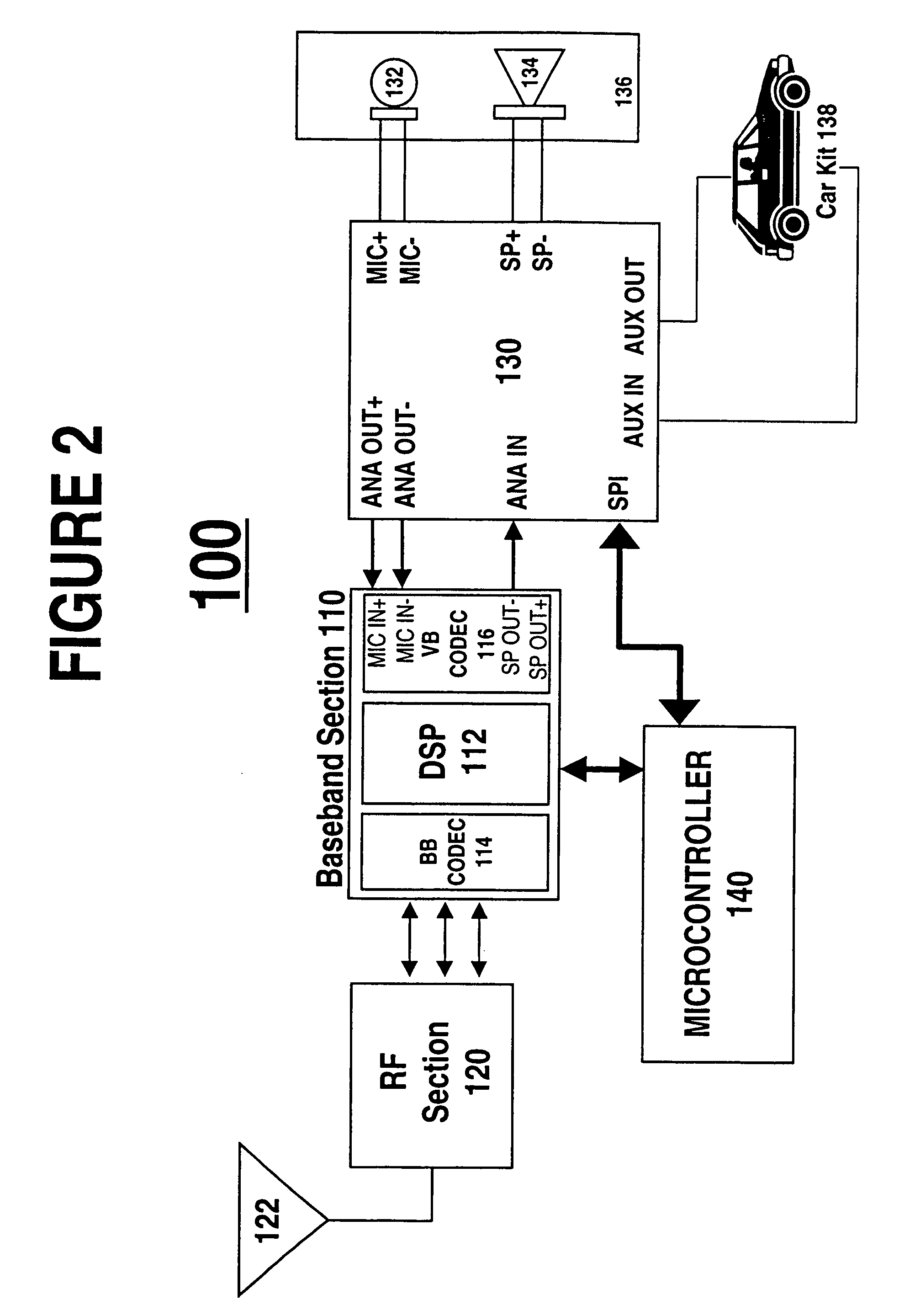 Multiple message multilevel analog signal recording and playback system containing configurable analog processing functions