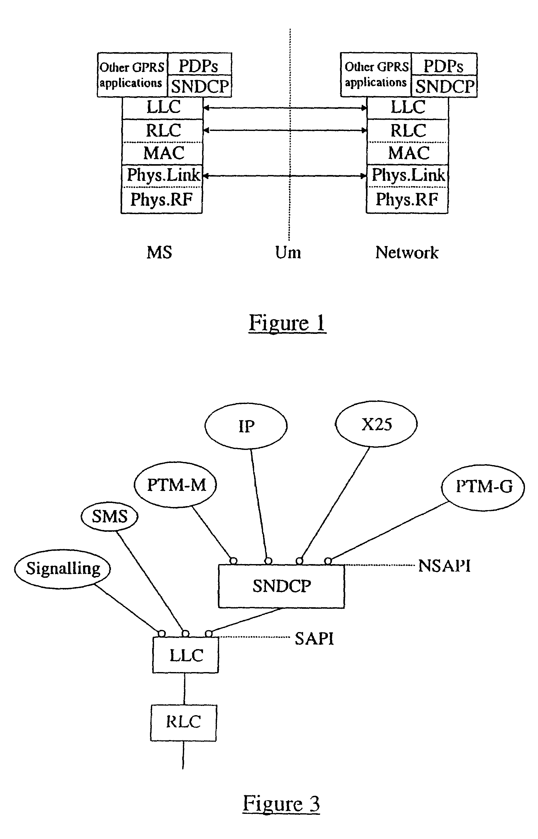 Point-to-multipoint mobile radio transmission