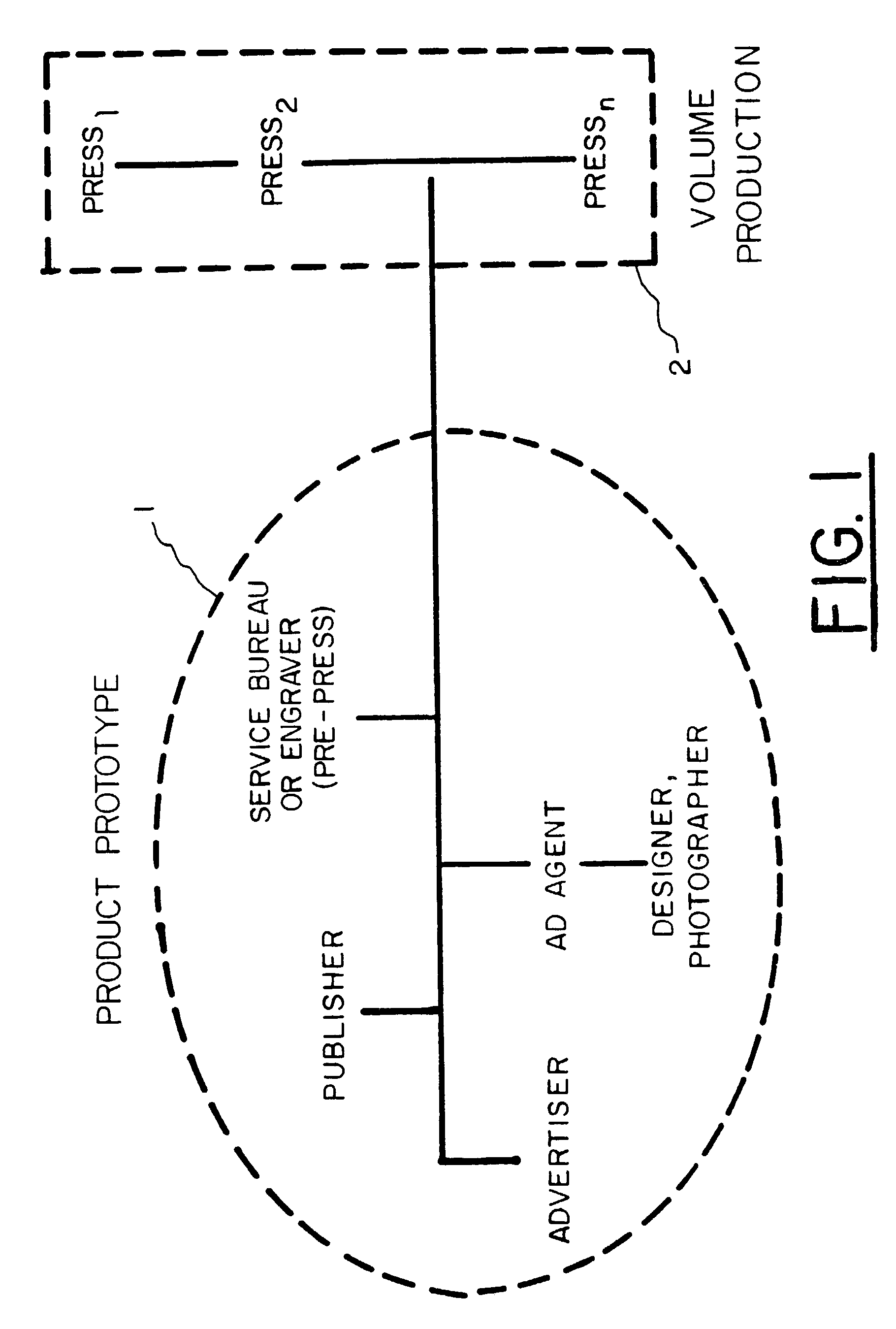 System for distributing and controlling color reproduction at multiple sites