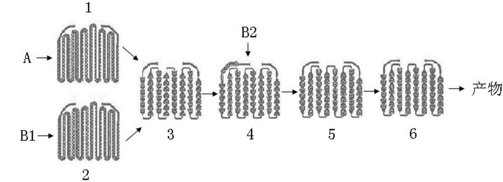 2-4-dichloronitrobenzene synthesis method utilizing micro-channel reactor