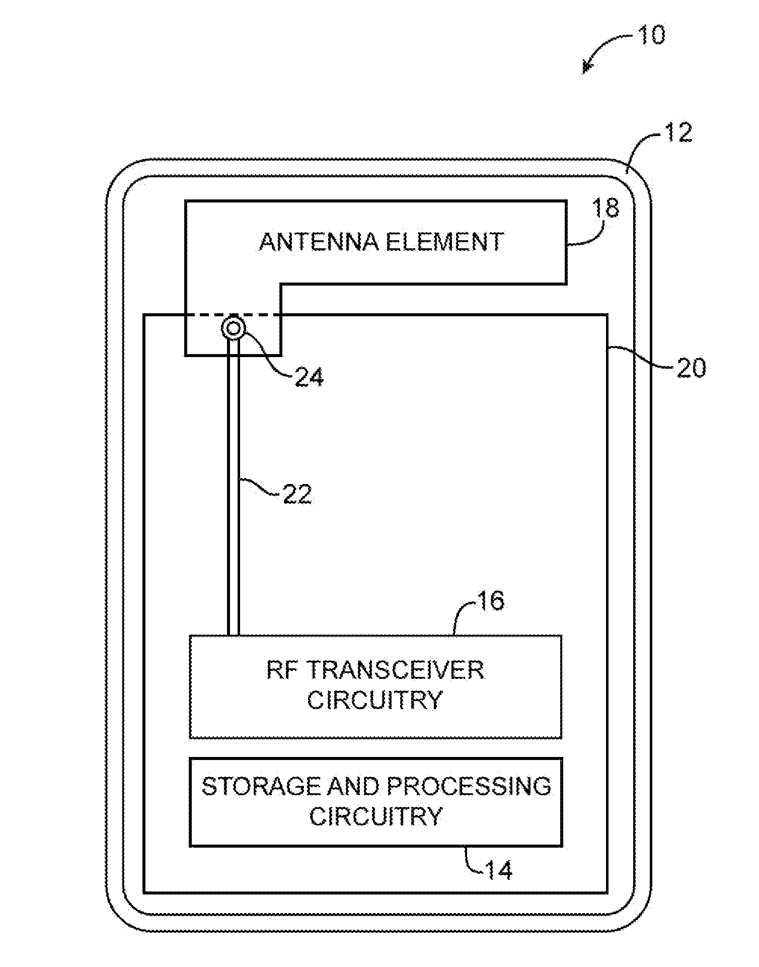 Radio-frequency test probes with integrated matching circuitry