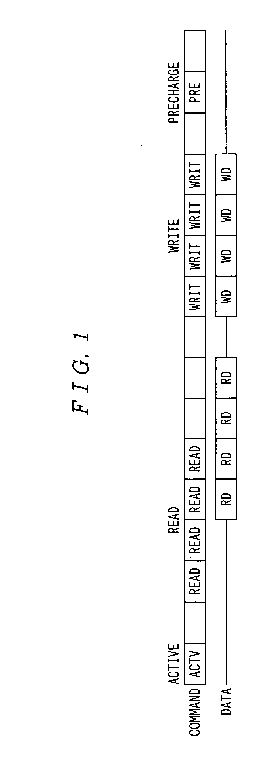 Information processing apparatus and method of accessing memory