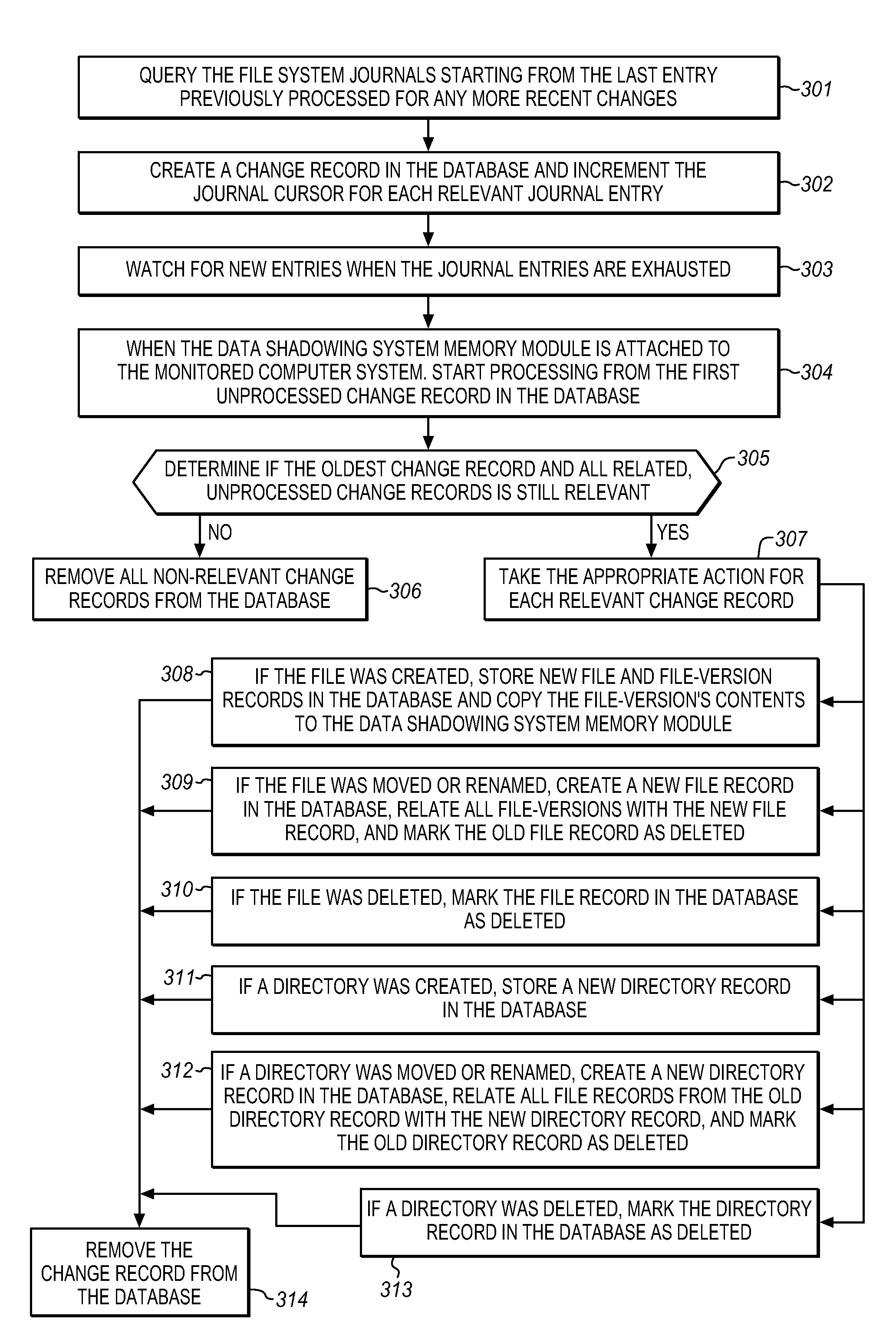 System for automatically replicating a customer's personalized computer system image on a new computer system