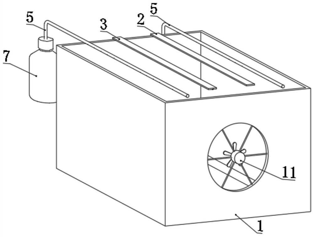 Novel multifunctional culture box