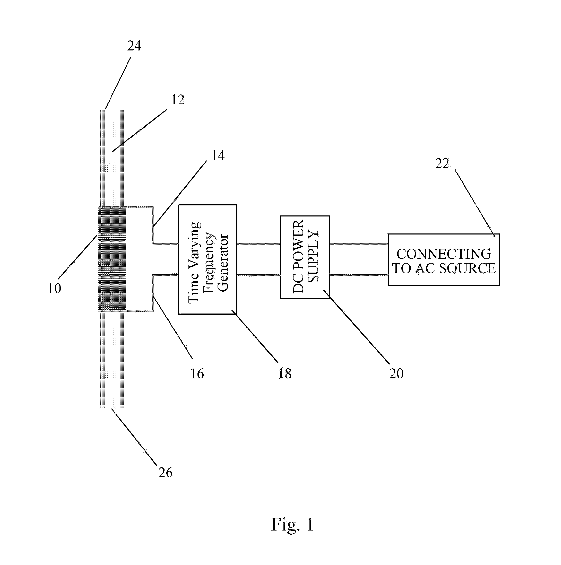 Method for treating hydrocarbon fluids using pulsating electromagnetic wave in combination with induction heating
