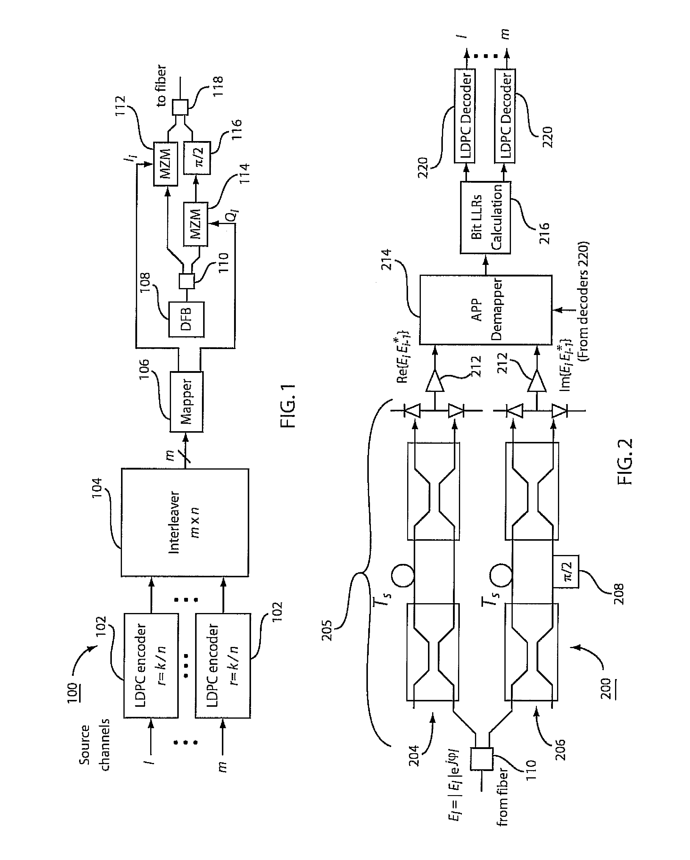 Bit-interleaved ldpc-coded modulation for high-speed optical transmission
