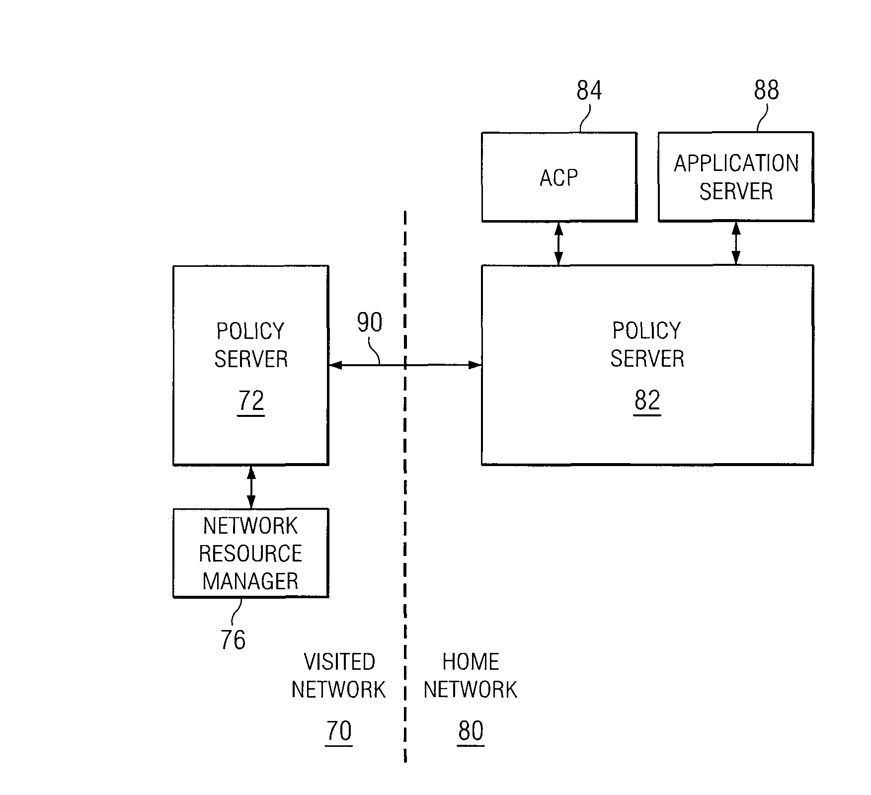 System and method for enforcing policy in a communication network
