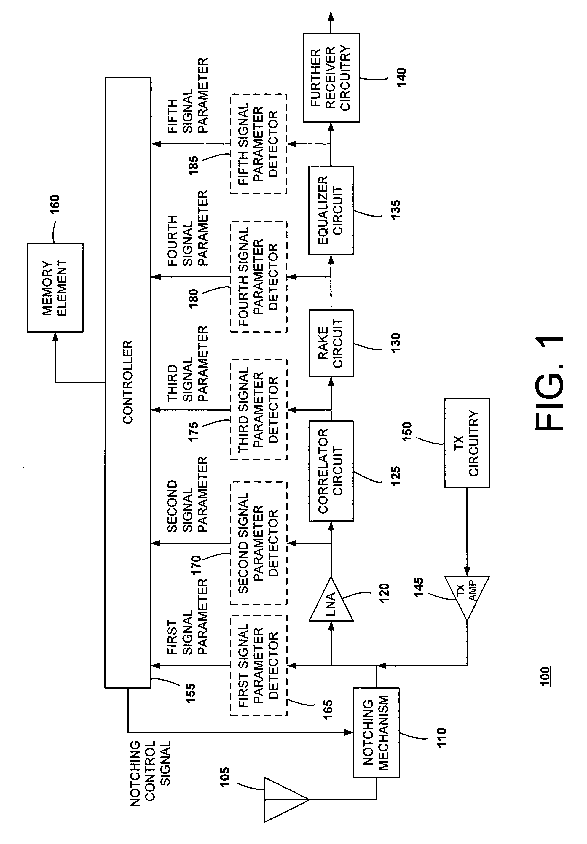 Method and system for controlling a notching mechanism