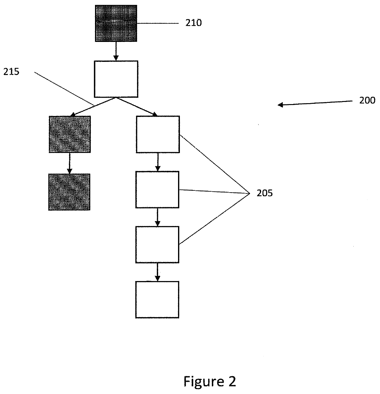 System and method for toll transactions utilizing a distributed ledger