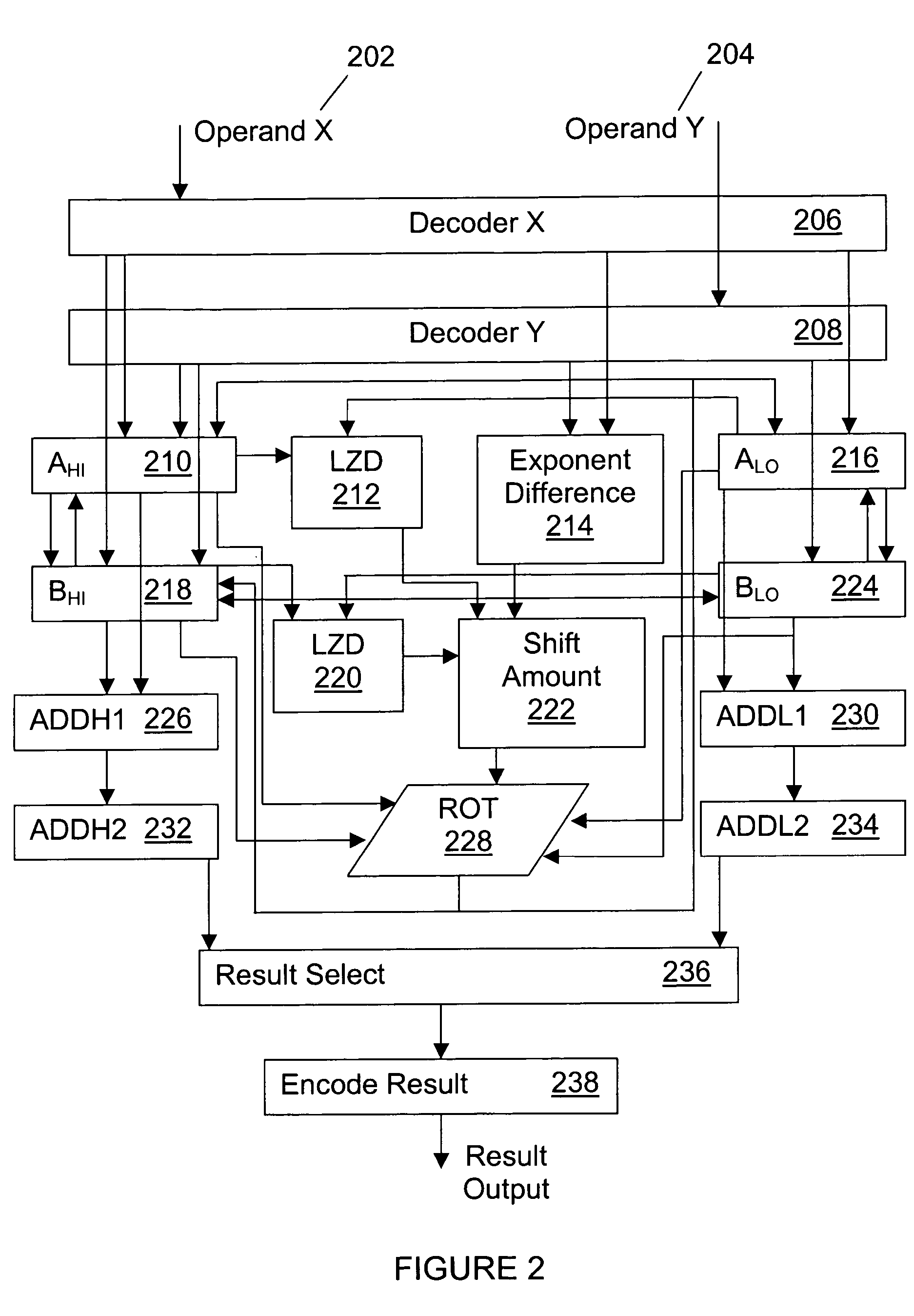 System and method for performing decimal floating point addition