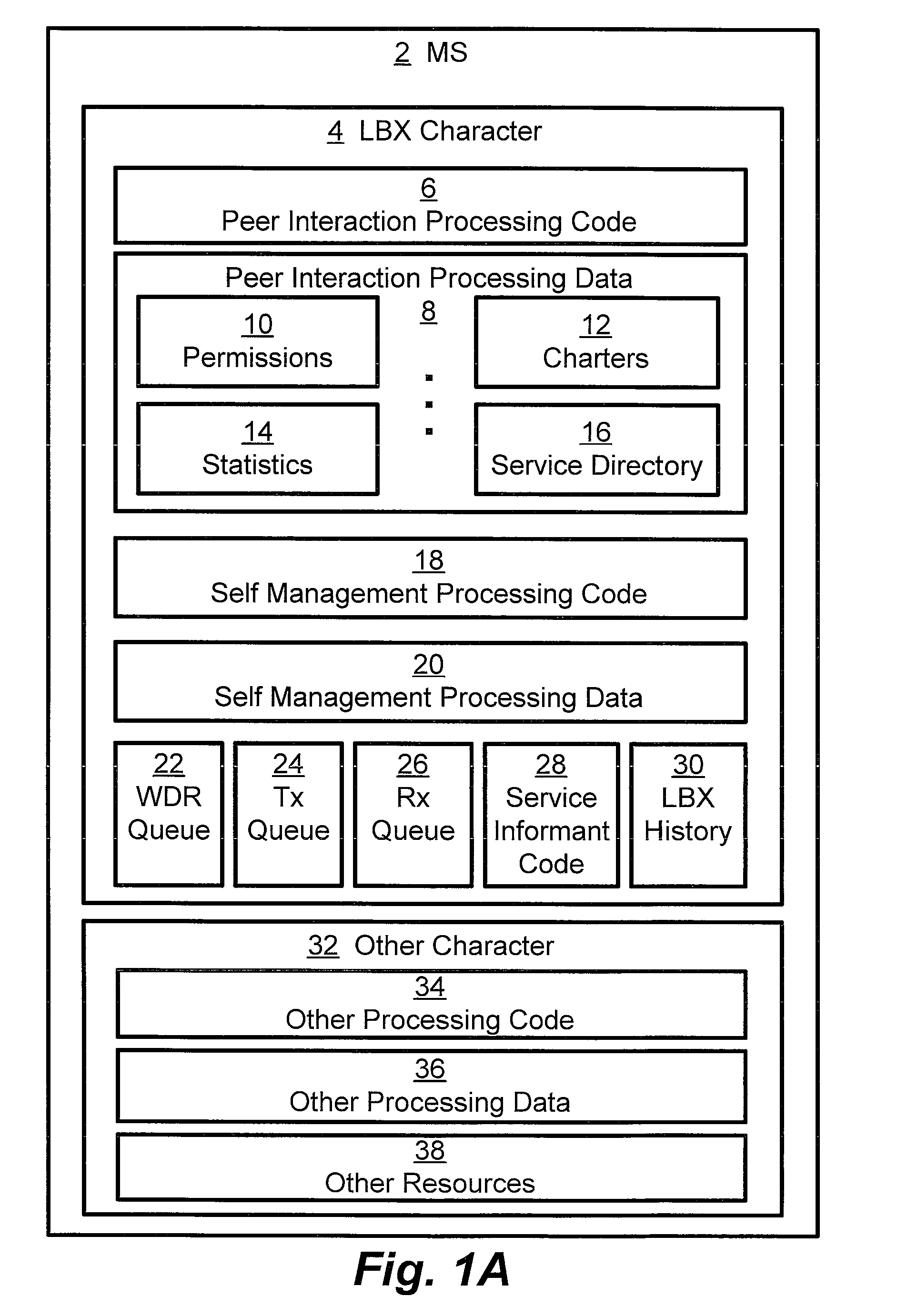 System and method for location based exchanges of data facilitating distributed locational applications