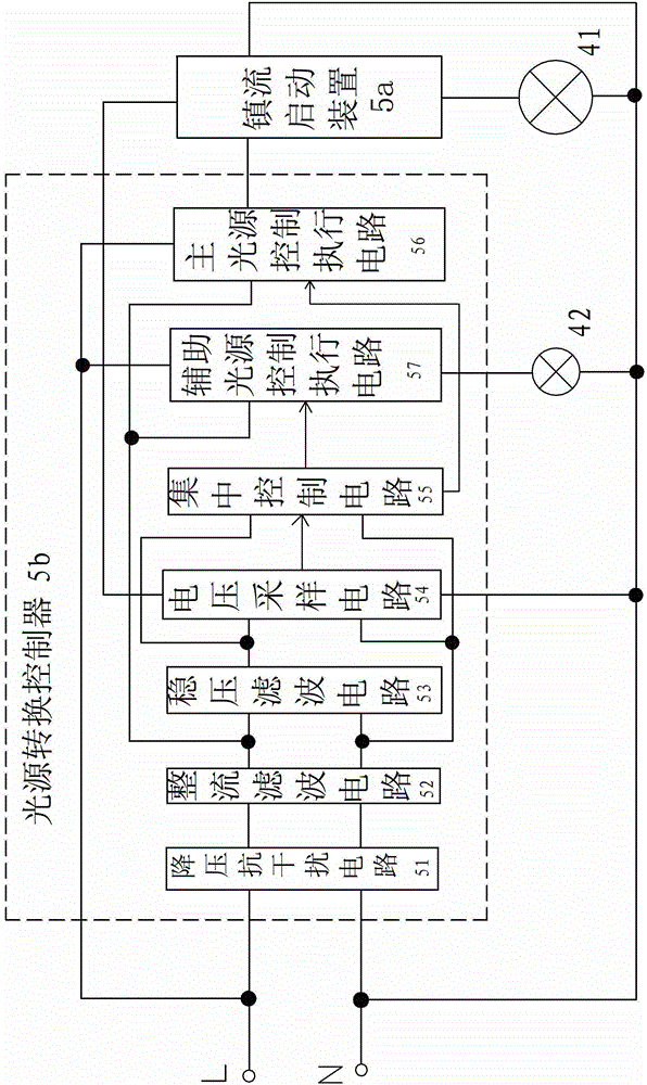 Double-light source switching illuminating lamp and working method thereof