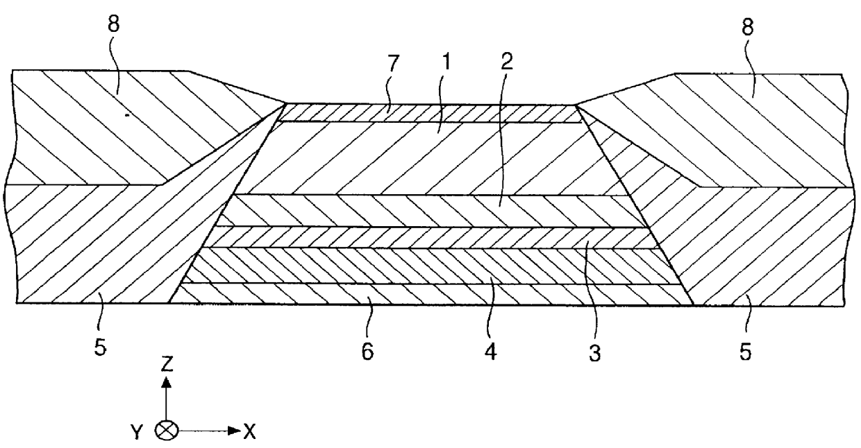 Spin-valve type thin film element and its manufacturing method