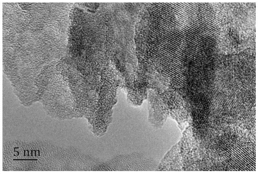 A photodegradation catalyst for organic sewage treatment and preparation method thereof