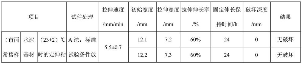 Novel MS sealant for fabricated concrete and preparation method thereof