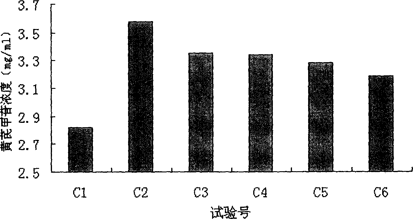 Method for lixiviating effective components from biomass material