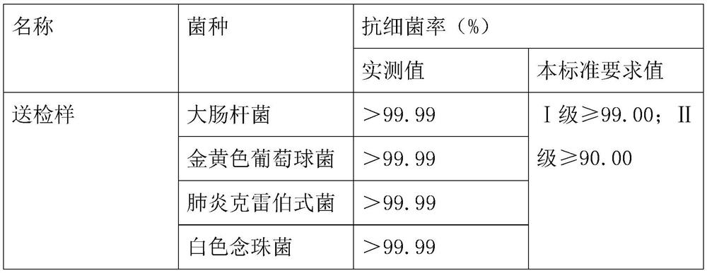 Mineral composition for killing human influenza virus H1N1 and coronavirus 229E