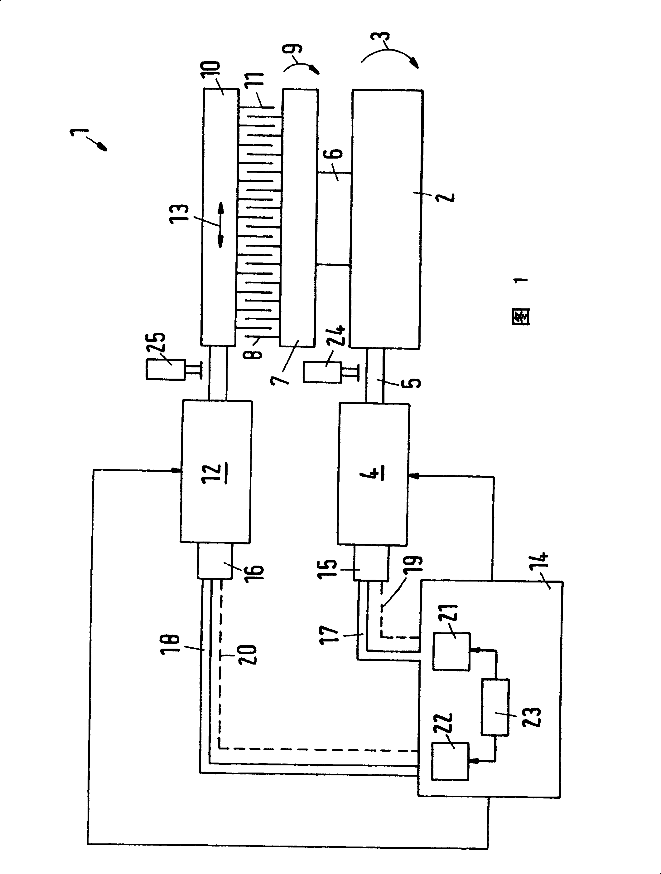 Method for operation of fast running knitting machine