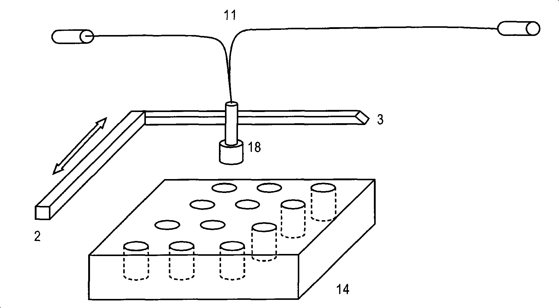 Analytical multi-spectral optical detection system