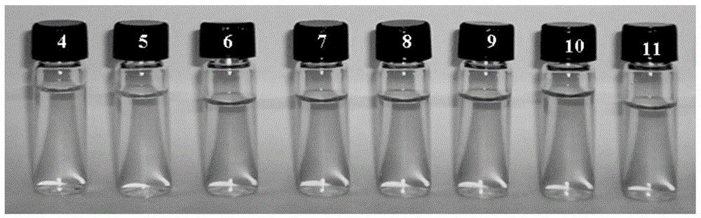 Azobenzene fluorescence sensor and preparation method and application thereof