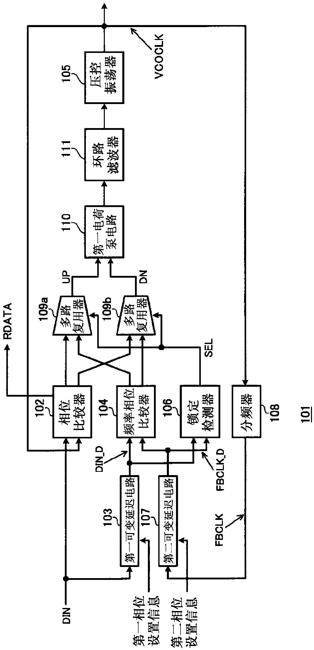 Clock data recovery circuit, data reception apparatus, and data transmission and reception system