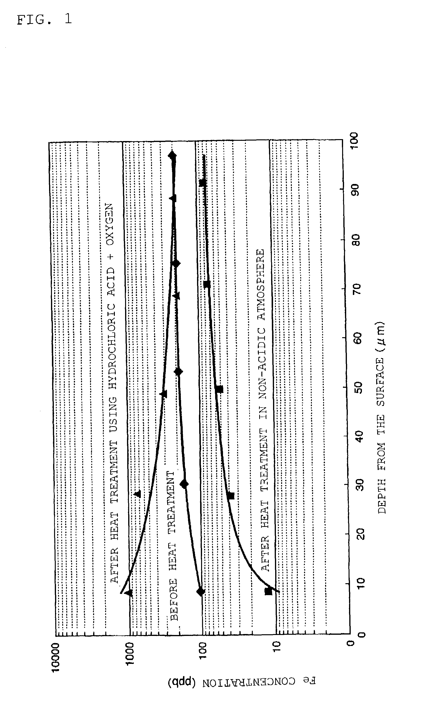 Silica glass member for semiconductor and production method thereof