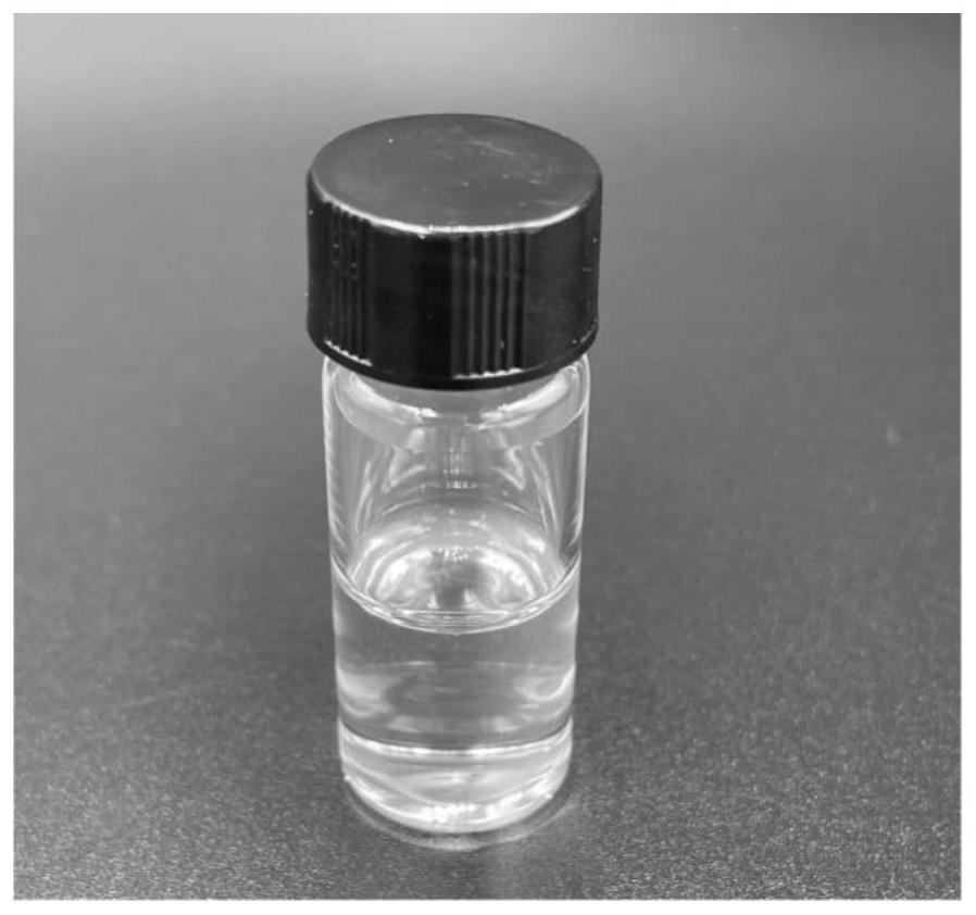 A kind of compound/pva composite material and its preparation method and application