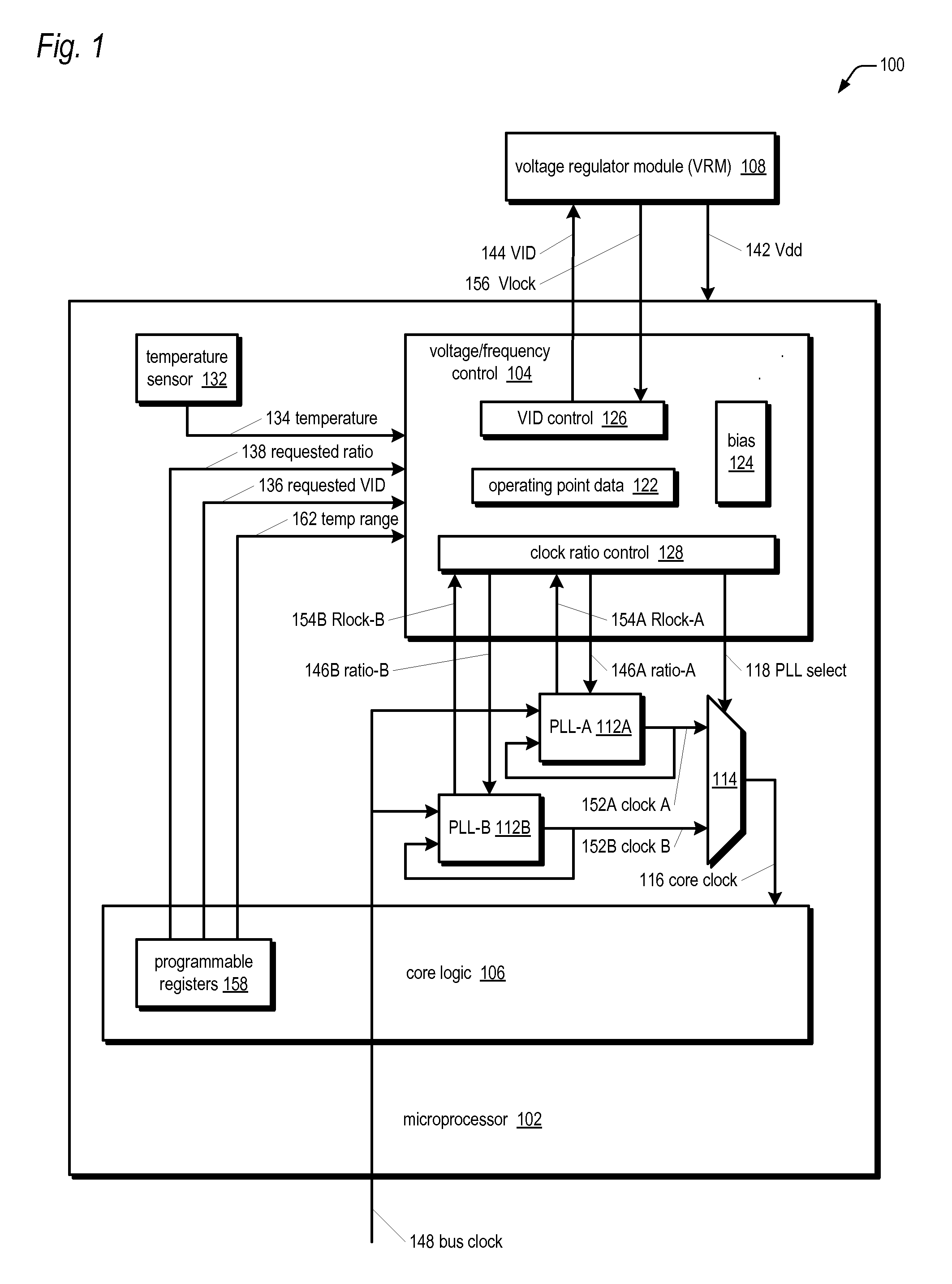 Microprocessor capable of dynamically increasing its performance in response to varying operating temperature