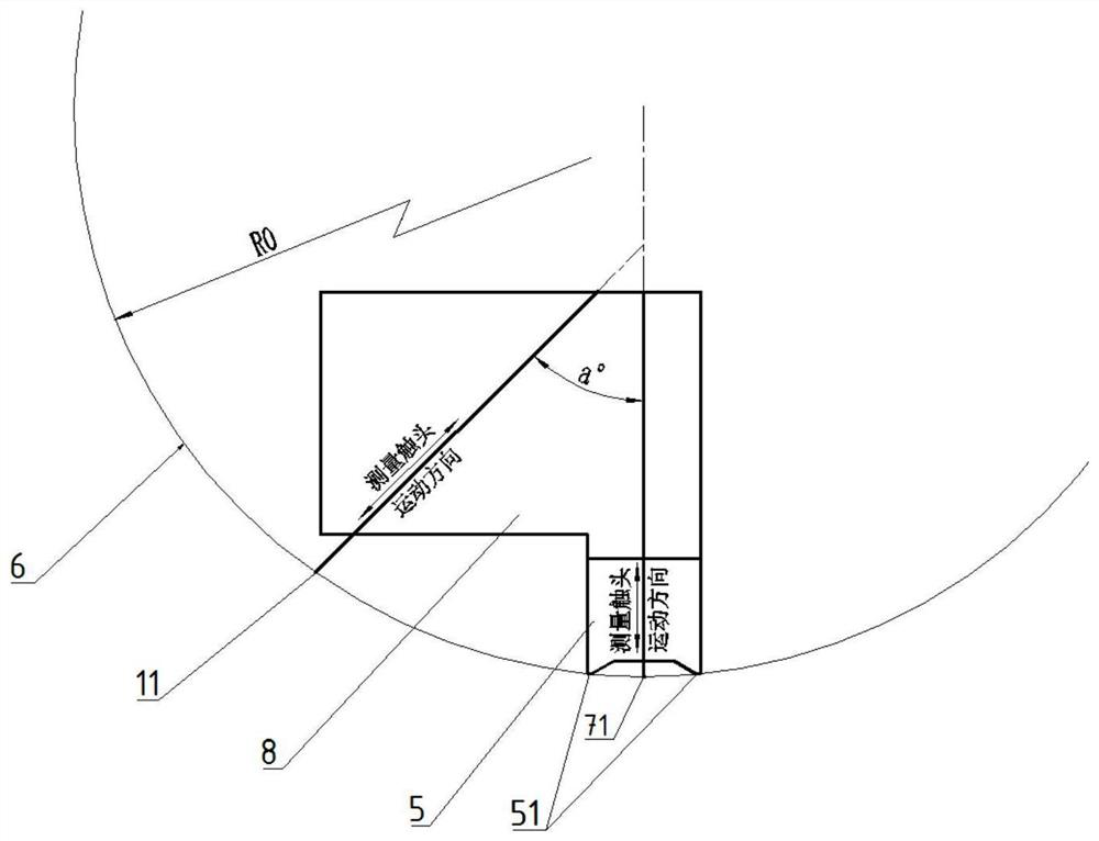Curvature measuring device for plate rolling machine