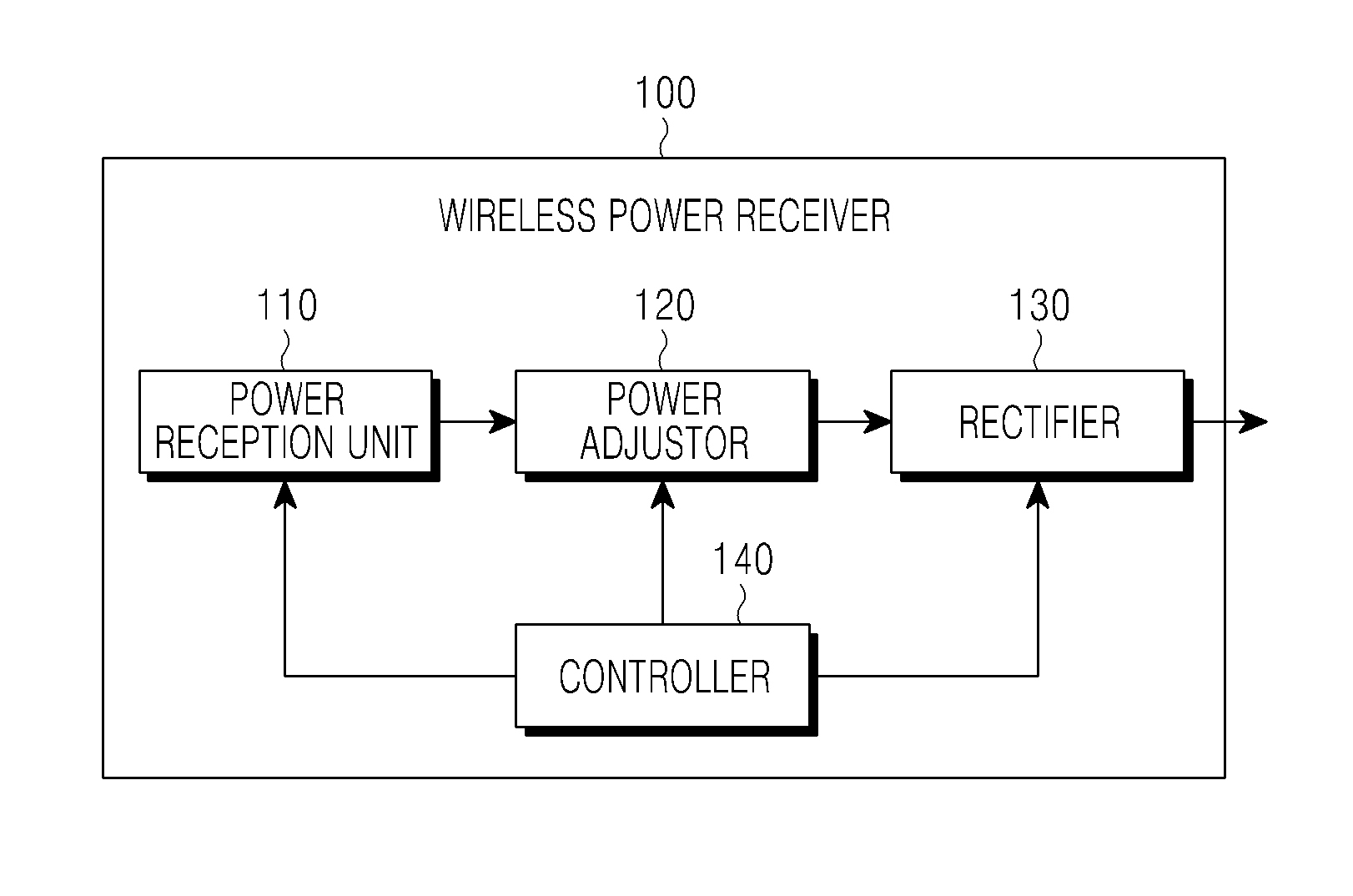 Wireless power receiver for controlling wireless power by using switch