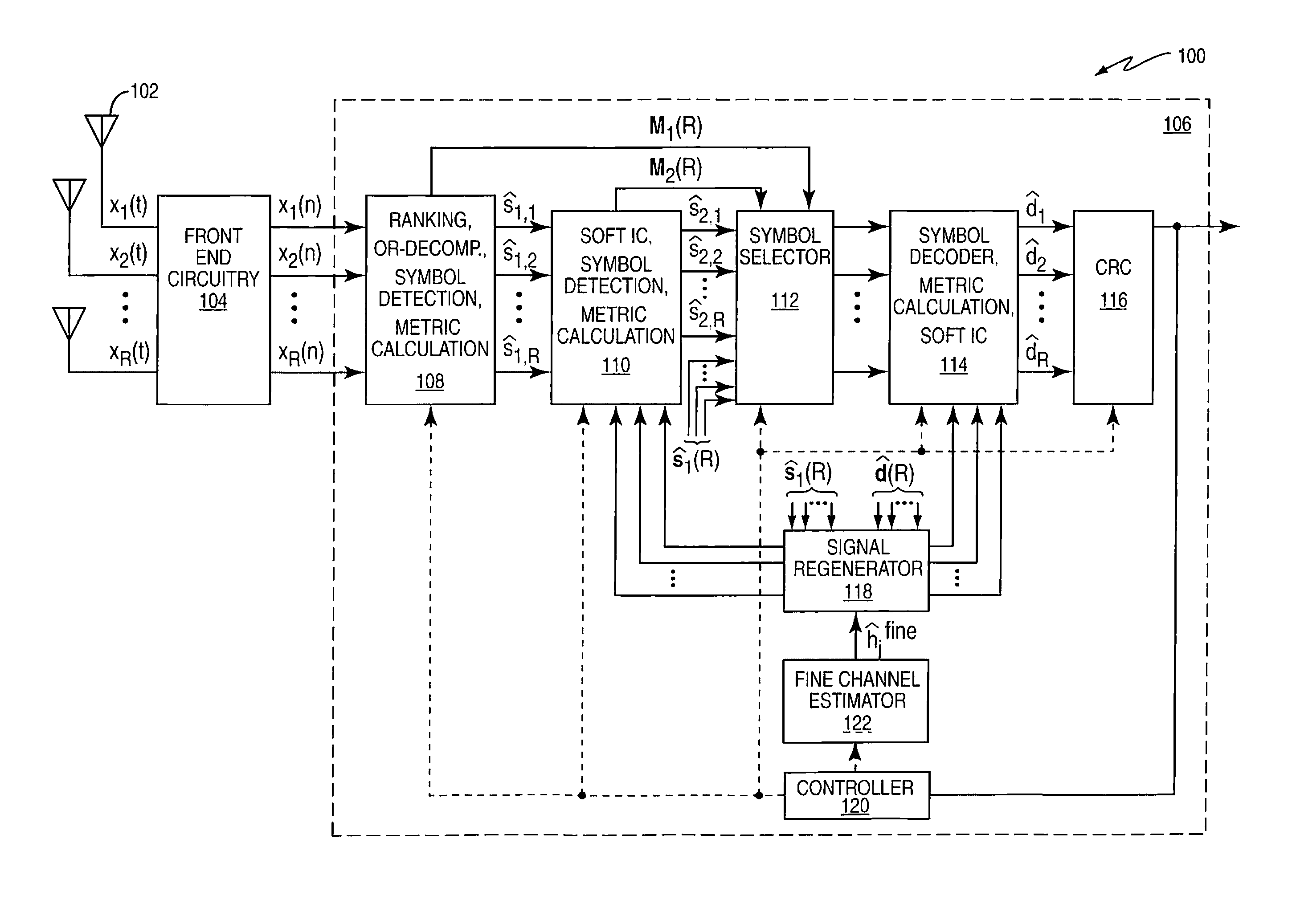 Multi-Antenna Receiver Interference Cancellation Method and Apparatus