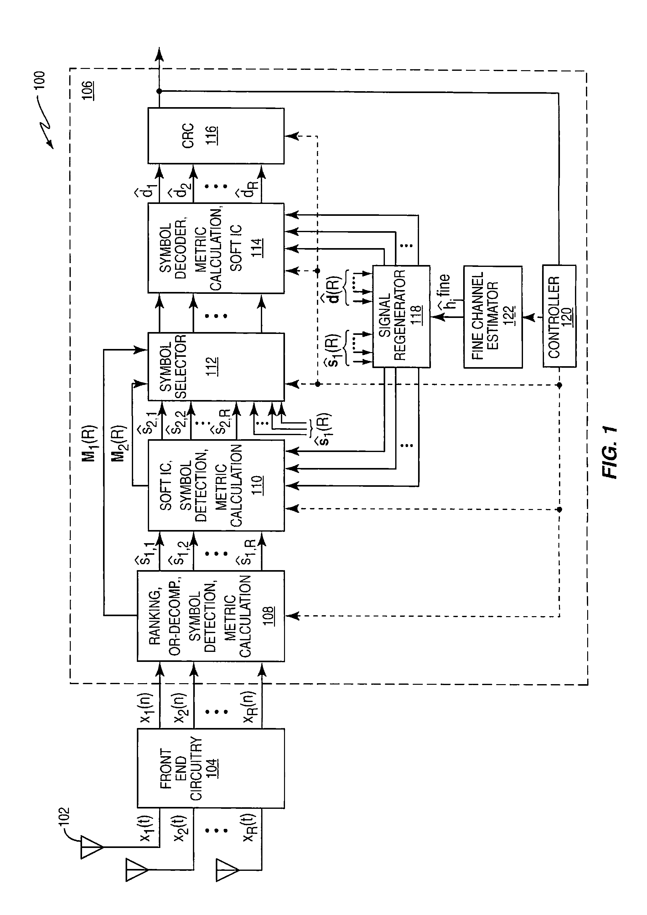 Multi-Antenna Receiver Interference Cancellation Method and Apparatus