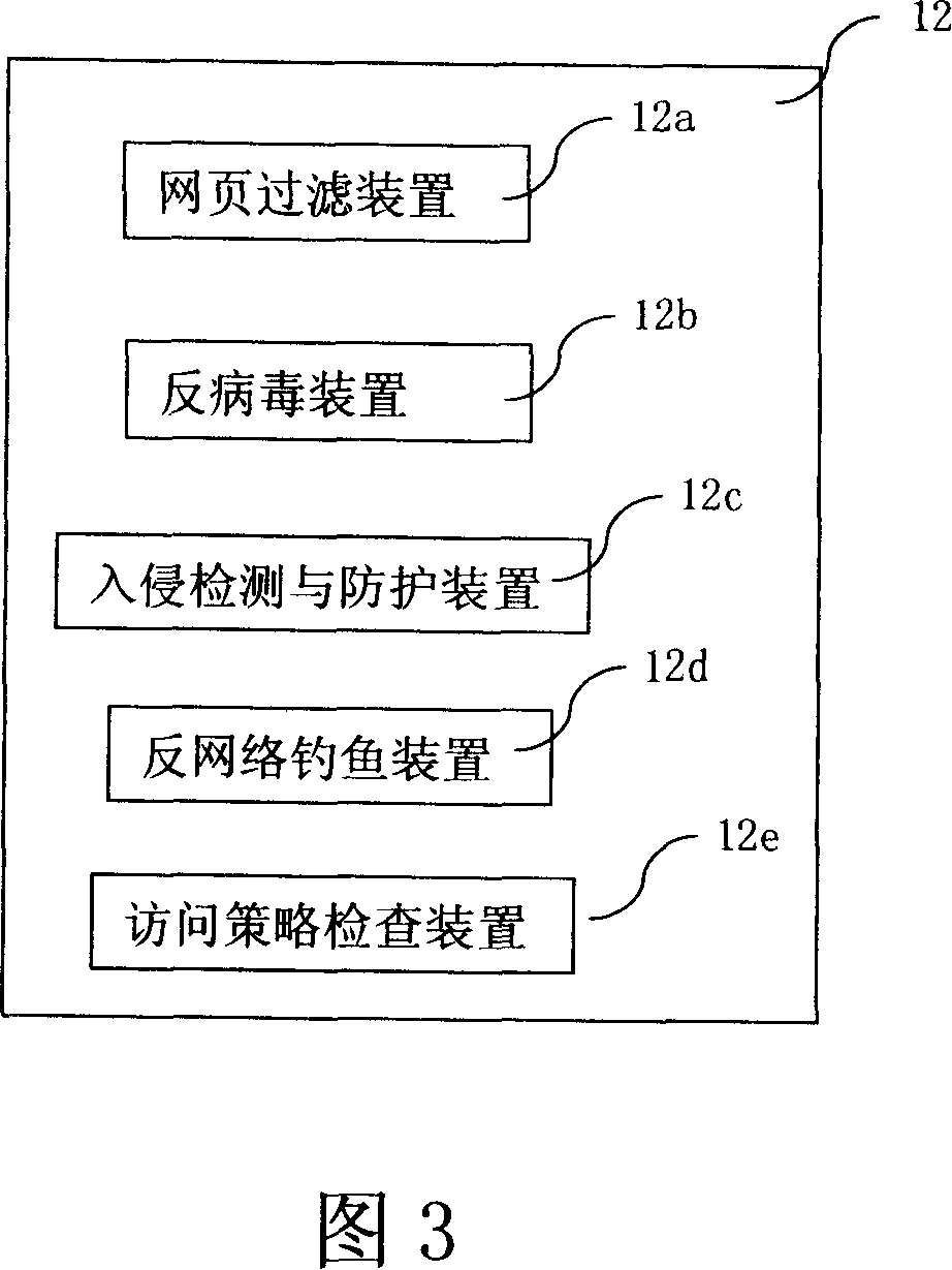 HTTPS communication tunnel safety examination and content filtering system and method