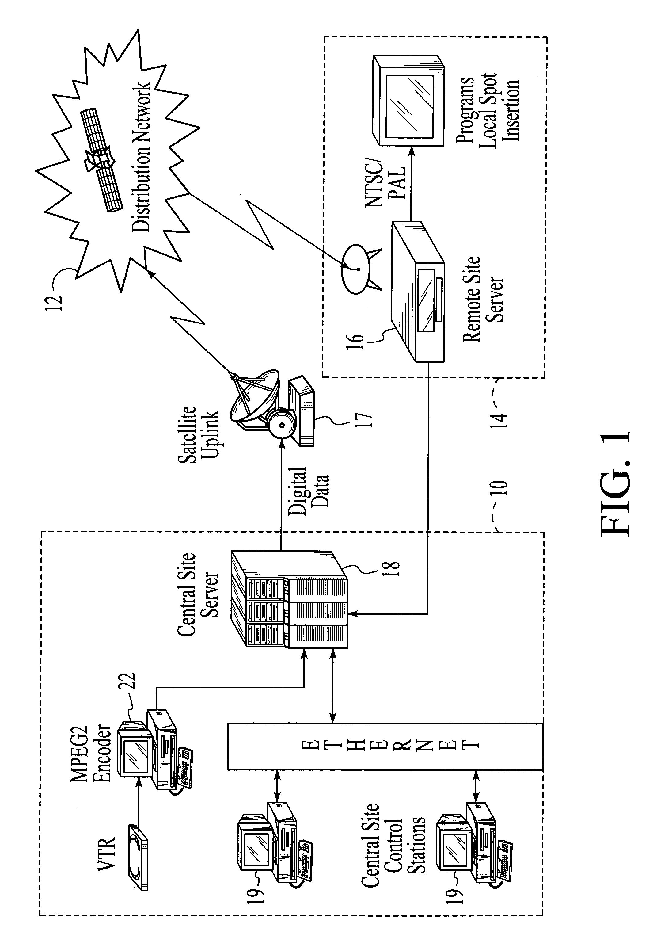 Method and system for managing subsystem processes in a DMD system