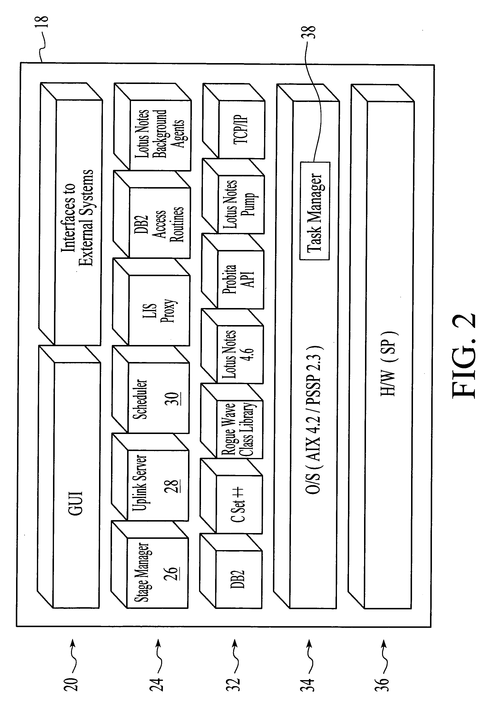 Method and system for managing subsystem processes in a DMD system