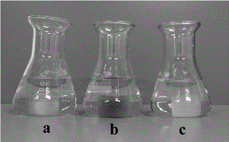 A kind of cellulose/tannin hydrogel and preparation method thereof