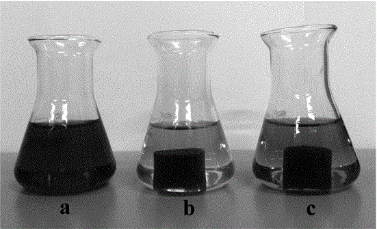 A kind of cellulose/tannin hydrogel and preparation method thereof