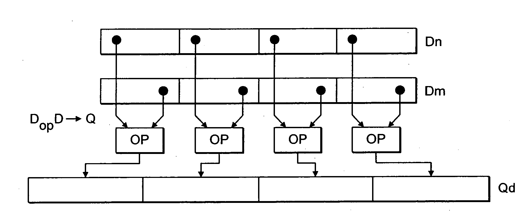 Data element size control within parallel lanes of processing