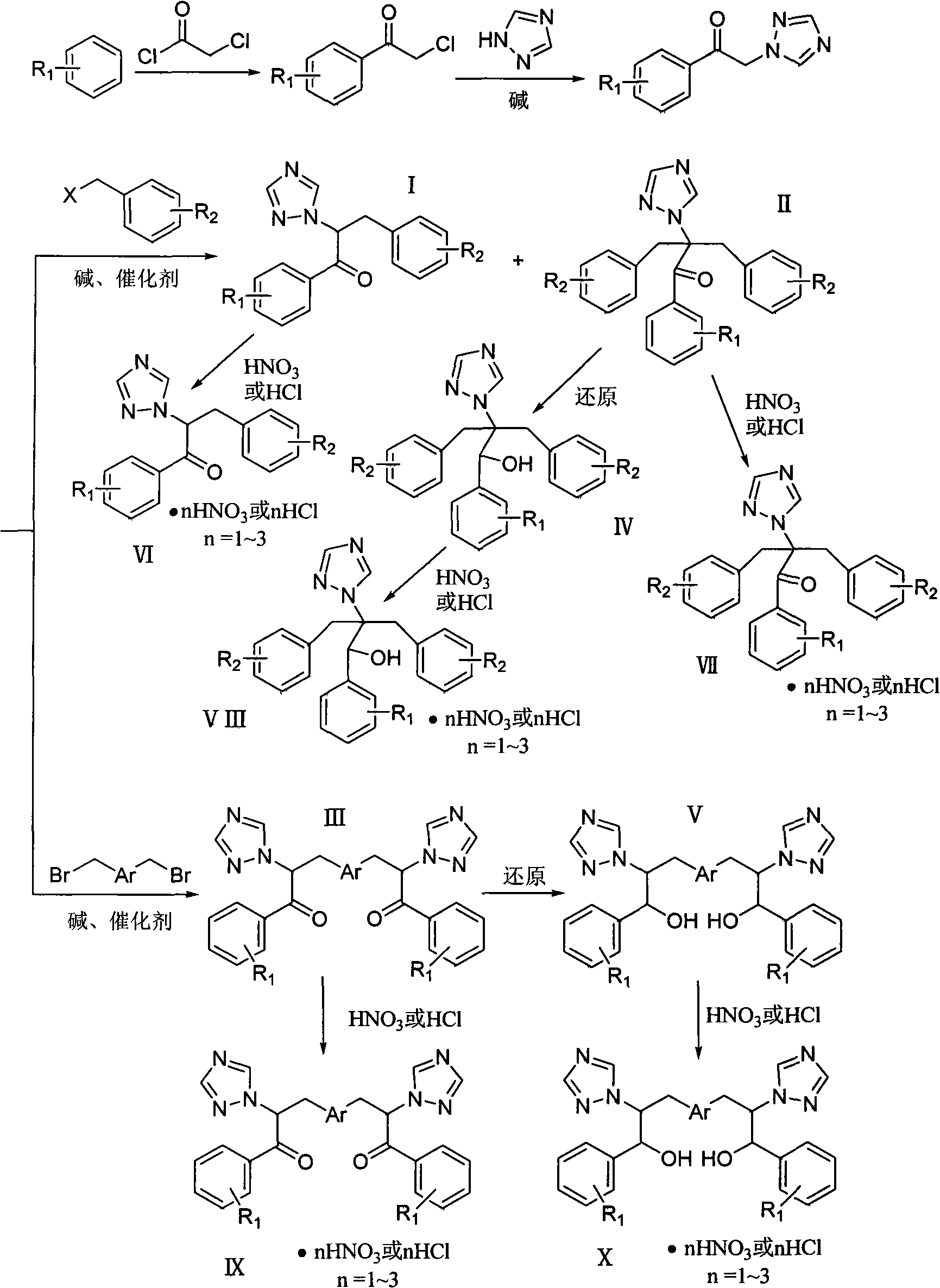 Triadimefon and triadimenol compounds having antimicrobial activity, salts, synthetic methods and uses thereof