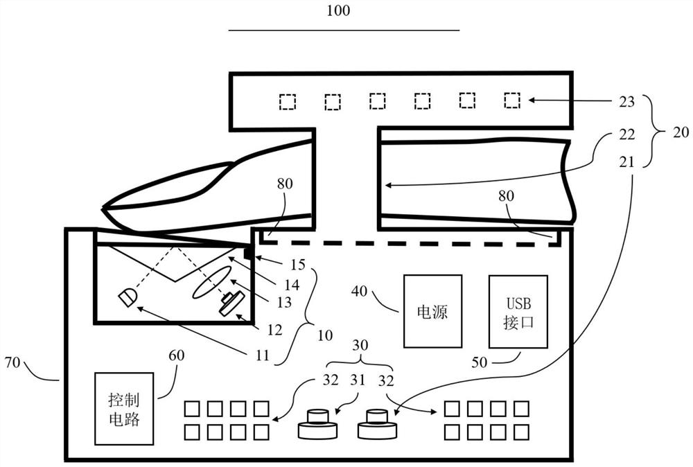 Finger multi-modal data synchronous acquisition equipment and method thereof