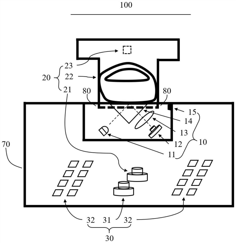 Finger multi-modal data synchronous acquisition equipment and method thereof