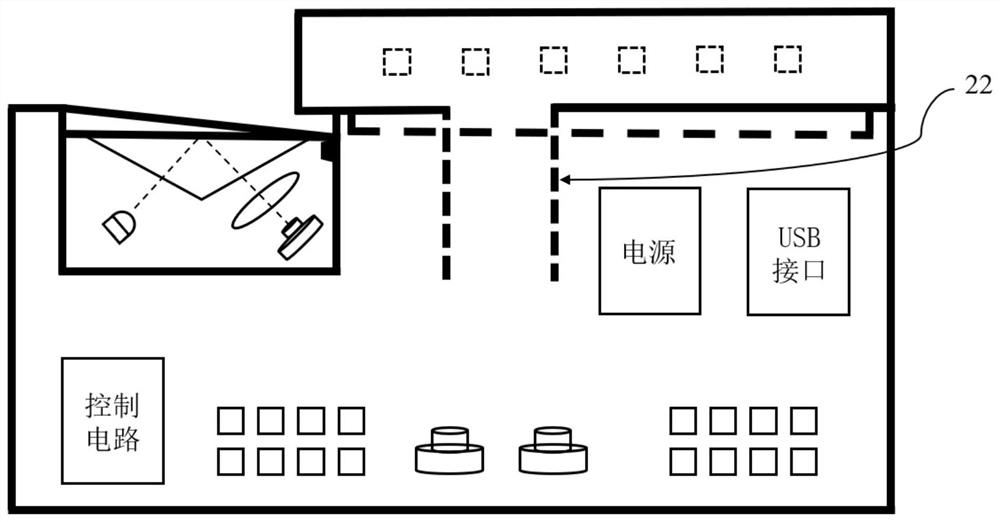 Finger multi-modal data synchronous acquisition equipment and method thereof