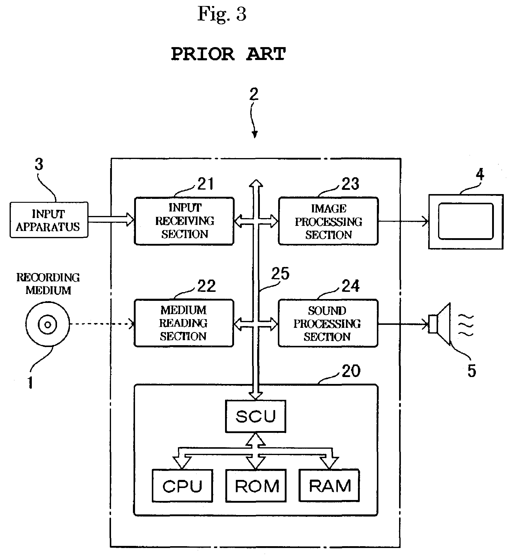 Program, recording medium, game character rendering method, and game apparatus