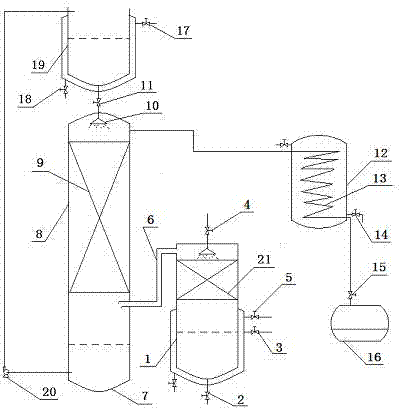 Cycle recovery method of formic acid solvent in metronidazole production process