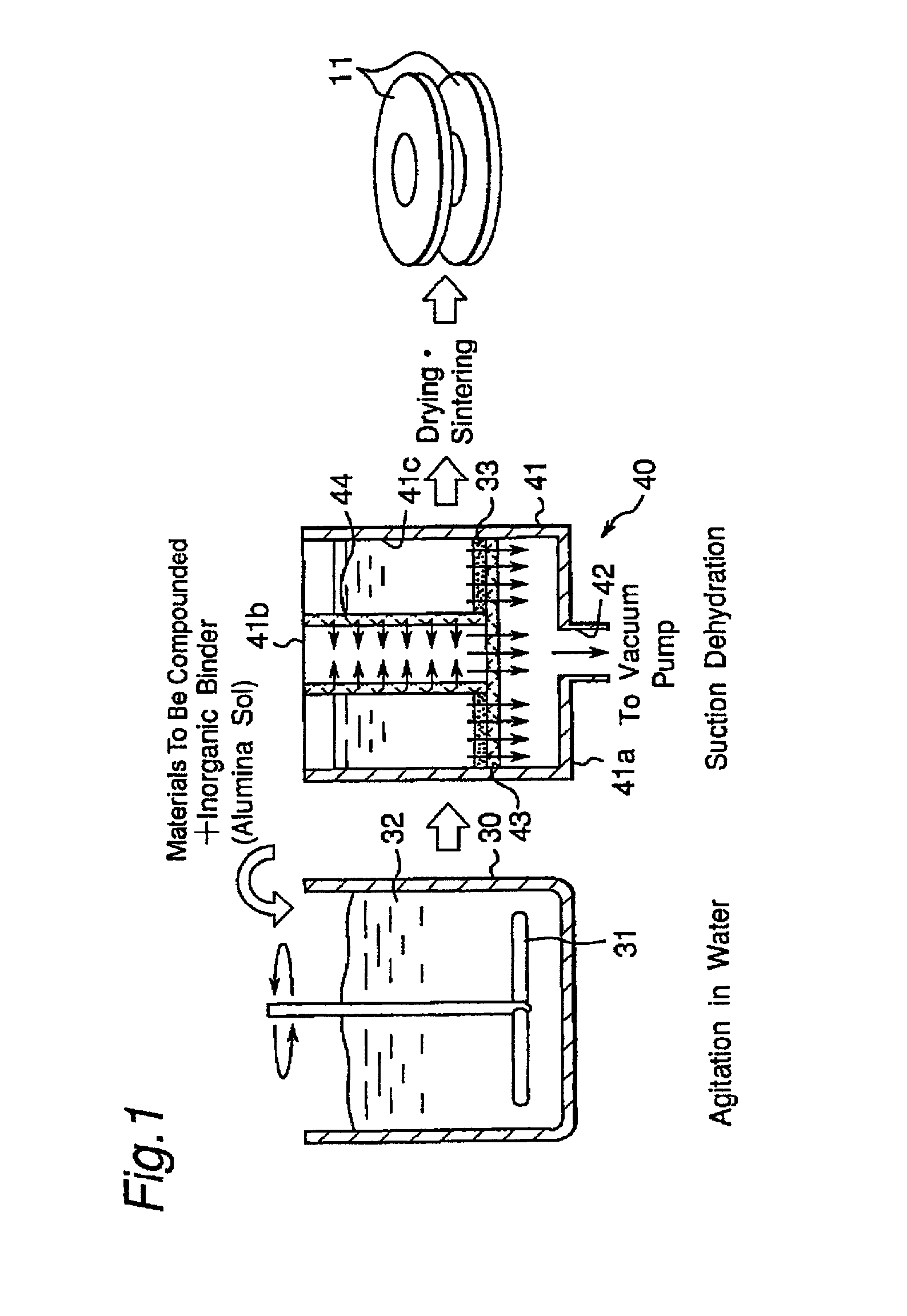 Method of manufacturing preform for compounding use
