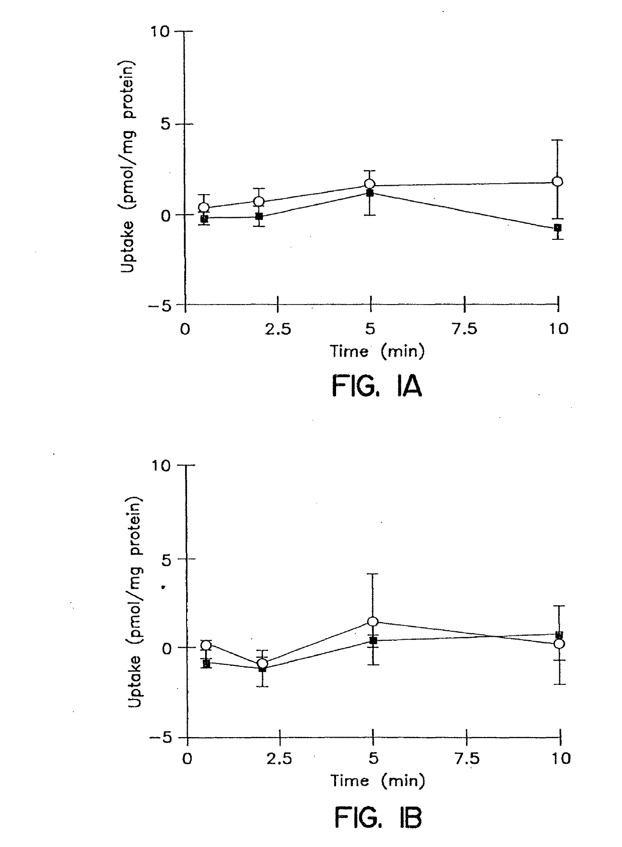 Method for inhibiting expression of a protein in a hepatocyte