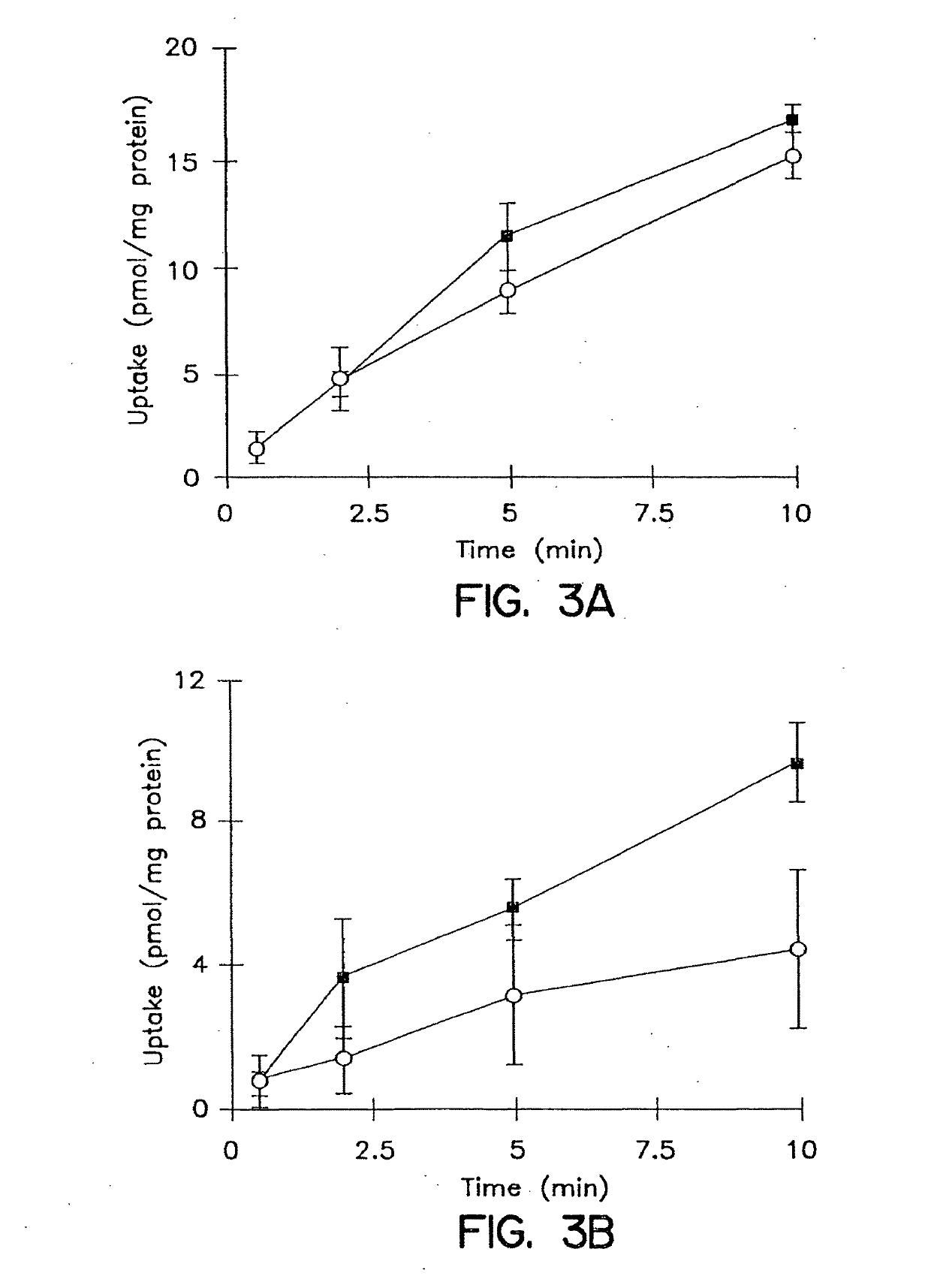Method for inhibiting expression of a protein in a hepatocyte